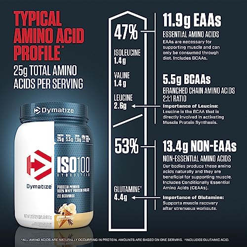 Dymatize ISO100 Hydrolyzed Protein Powder, 100% Whey Isolate , 25g of Protein, 5.5g BCAAs, Gluten Free, Fast Absorbing, Easy Digesting, Gourmet Vanilla, 20 Servings